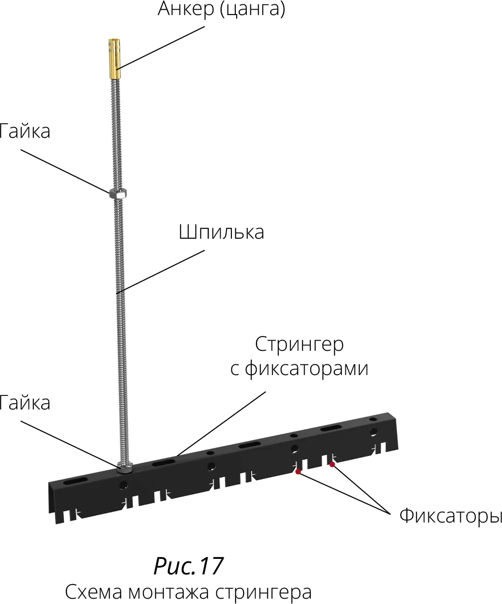 рис 17.png
